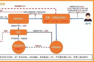 难救主！杜兰特21中10拿到29分6助 正负值-7